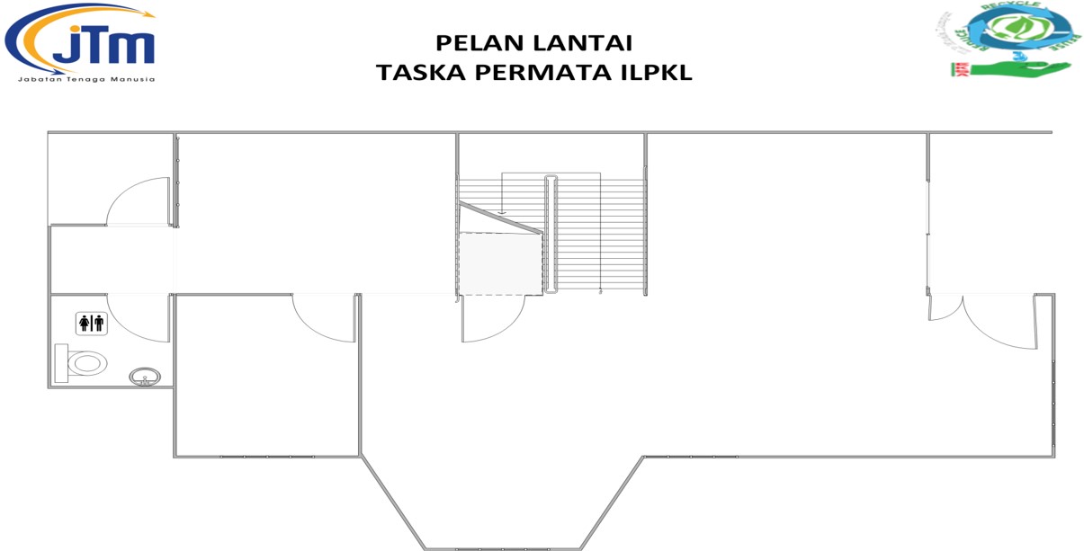 Laman EKSA ILPKL - Pelan Lantai