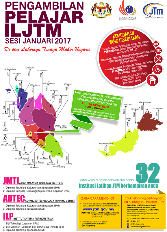 Portal Rasmi Institut Latihan Perindustrian Kuala Lumpur 