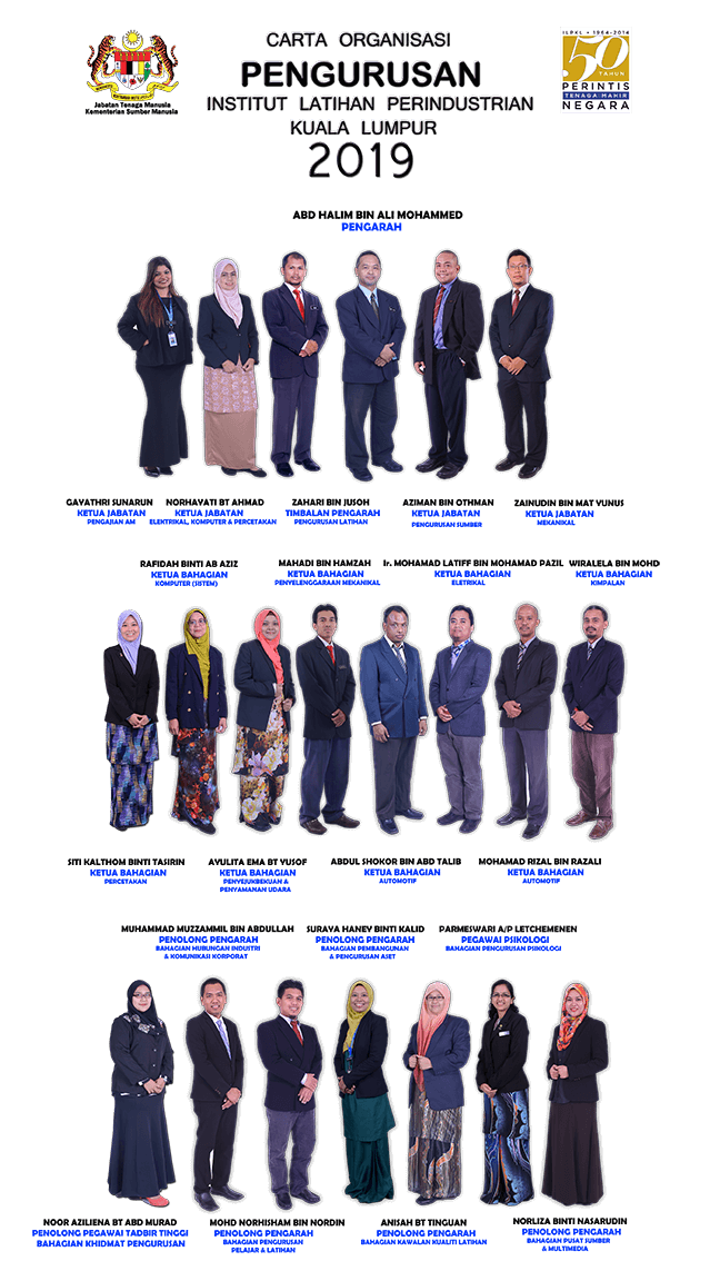 Portal Rasmi Institut Latihan Perindustrian Kuala Lumpur 